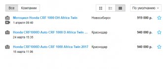 Цены на CRF 1000 Africa Twin