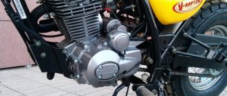 Motoland engine in Raptor 250