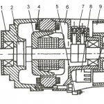 Generator G-424
