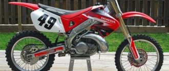 Red and white coloring of the Honda CR250R motocross motorcycle