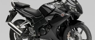 Motorcycle Honda CBR 125
