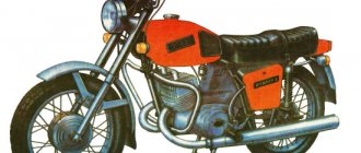 Motorcycle IZH Jupiter-5