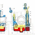 Carburetor adjustment Voskhod 3M