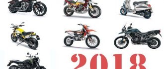 The hottest new motorcycles of 2018