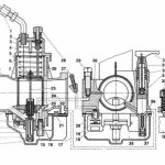 Schematic representation of a carburetor for 63